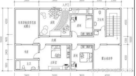 房子風水|房屋风水布局案例图解，让你住上好风水的房屋！